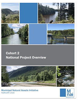 Couverture de l’aperçu du projet de la 2e cohorte 